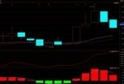 万集科技爆料最新消息今天,揭秘未来智能交通领域新突破