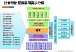 综合热料爆料方法视频,视频实操解析